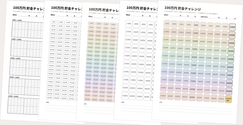 100万円貯金チャレンジシートの無料Wordテンプレート5種類。1,000円・5,000円・10,000円単位で貯金を記録できる白黒版とカラー版のシート