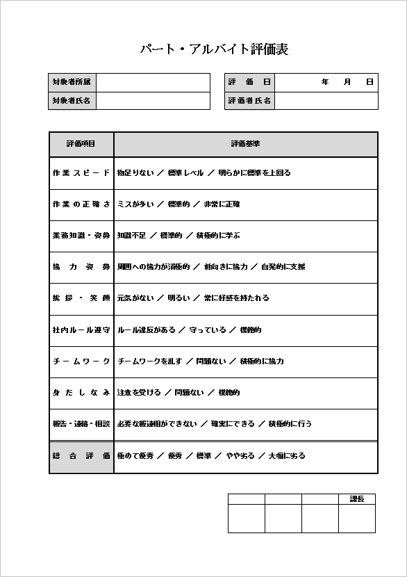 A4縦用紙 基準に沿って評価しやすいチェック形式のパート・アルバイト評価表