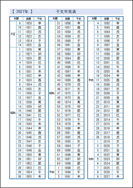 カラー版 2027年（令和9年）の干支早見表のテンプレート