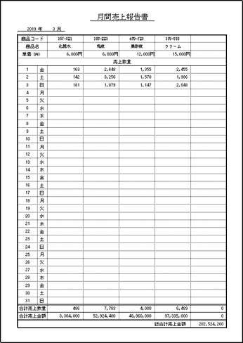 月間売上報告書のテンプレート 無料ダウンロード 日付が自動表示