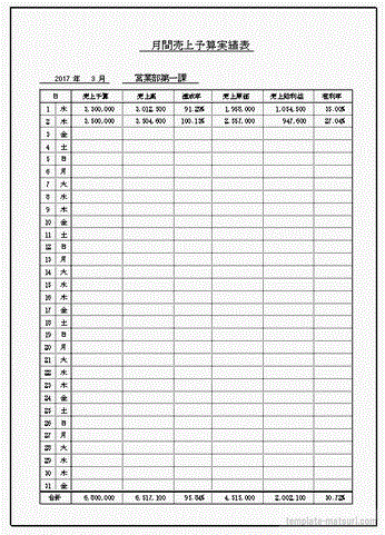 月間売上予算実績表 Excelで作成 登録等不要で無料ダウンロード テンプレート祭り