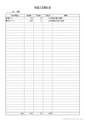 検査不良集計表のテンプレート