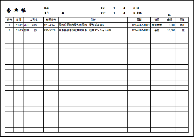 香典帳の裏面