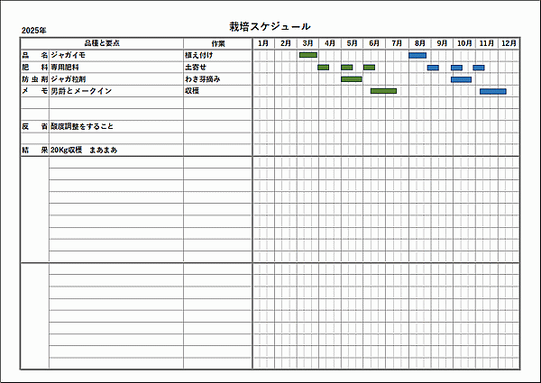 1ヶ月の3分の1単位の栽培スケジュールテンプレート